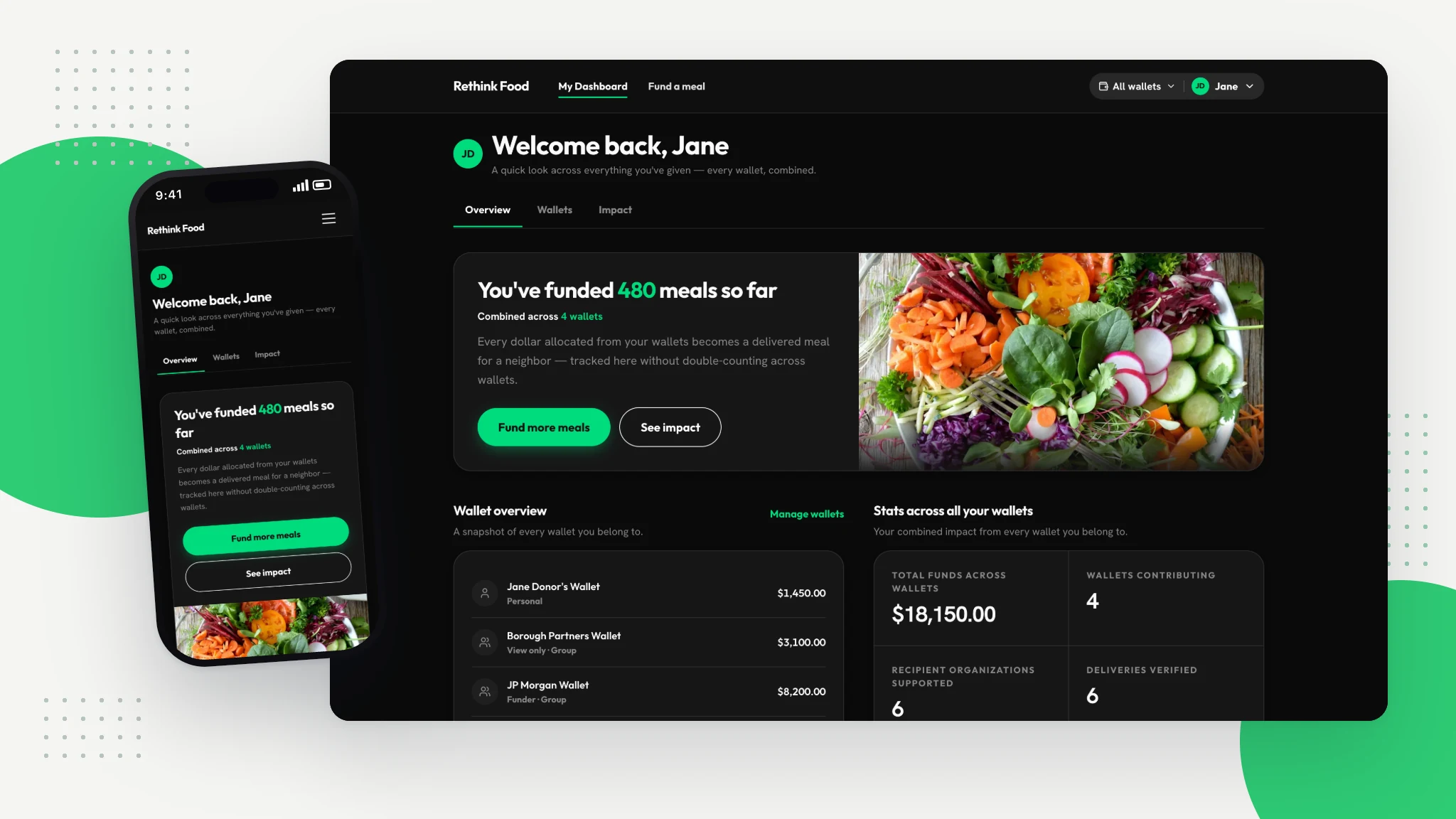 Digital Experience for Rethink
