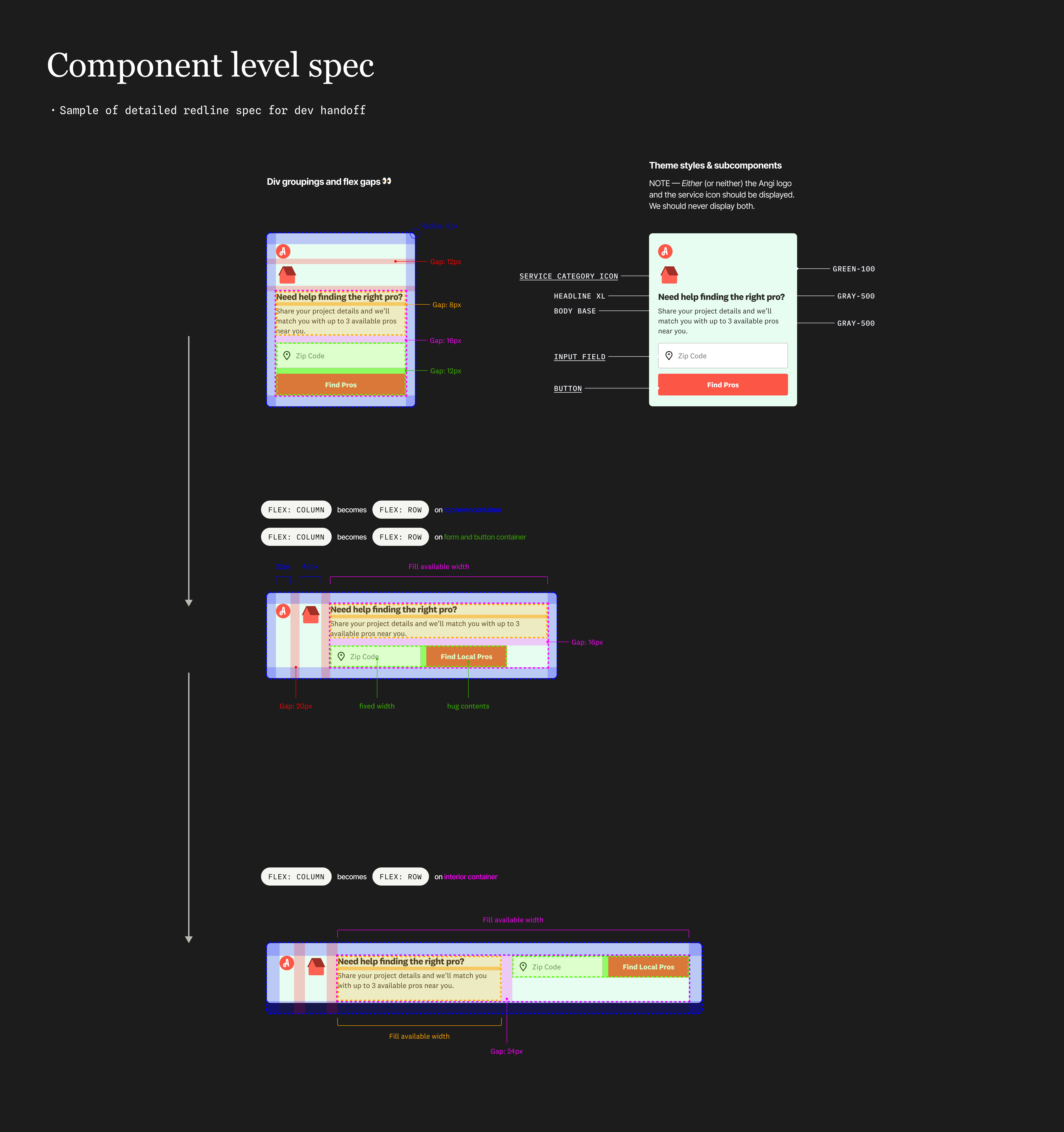Component spec documentation