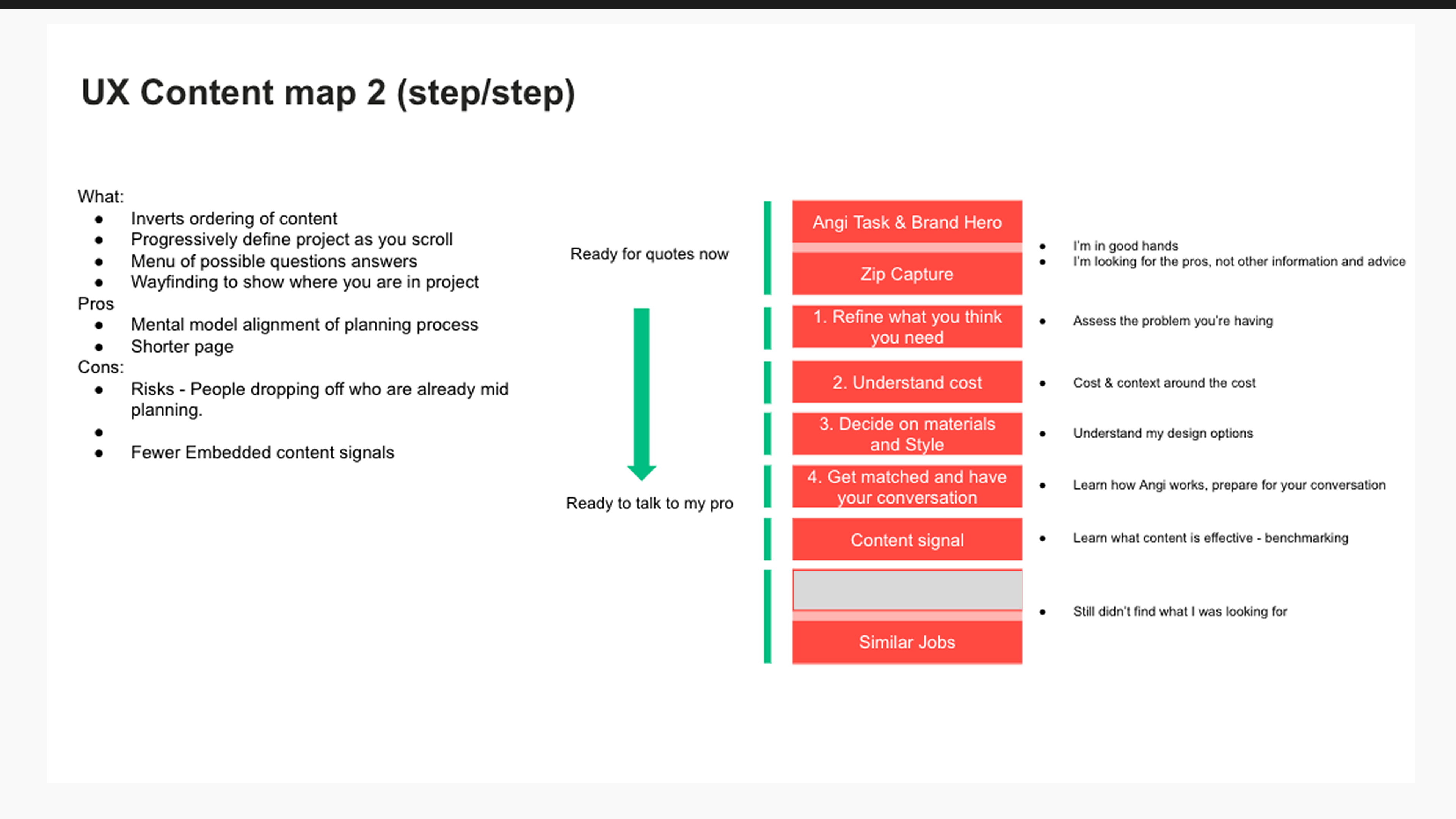 New concept wireframe 3