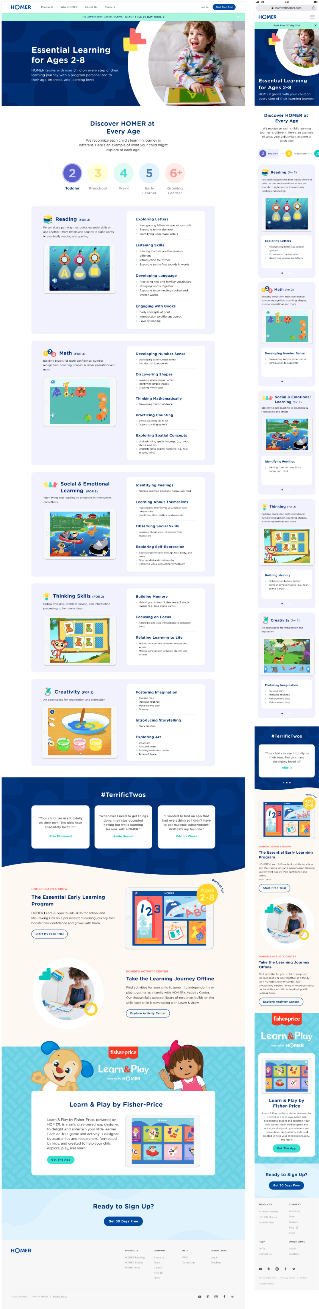 HOMER Method overview page — desktop and mobile mockups