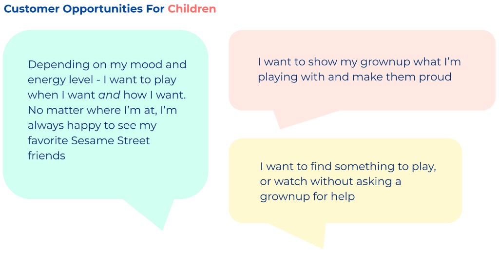 User personas — Kelly (Mom), Sasha (Teacher), Jackson (Child), Sophie (Child)